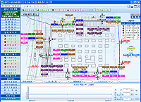 LIG³Ø½º¿ø R&D¼¾ÅÍ ½ÅÃà°ø»ç °¡½Ã¼³ °èÃø°ü¸® ½Ã½ºÅÛ